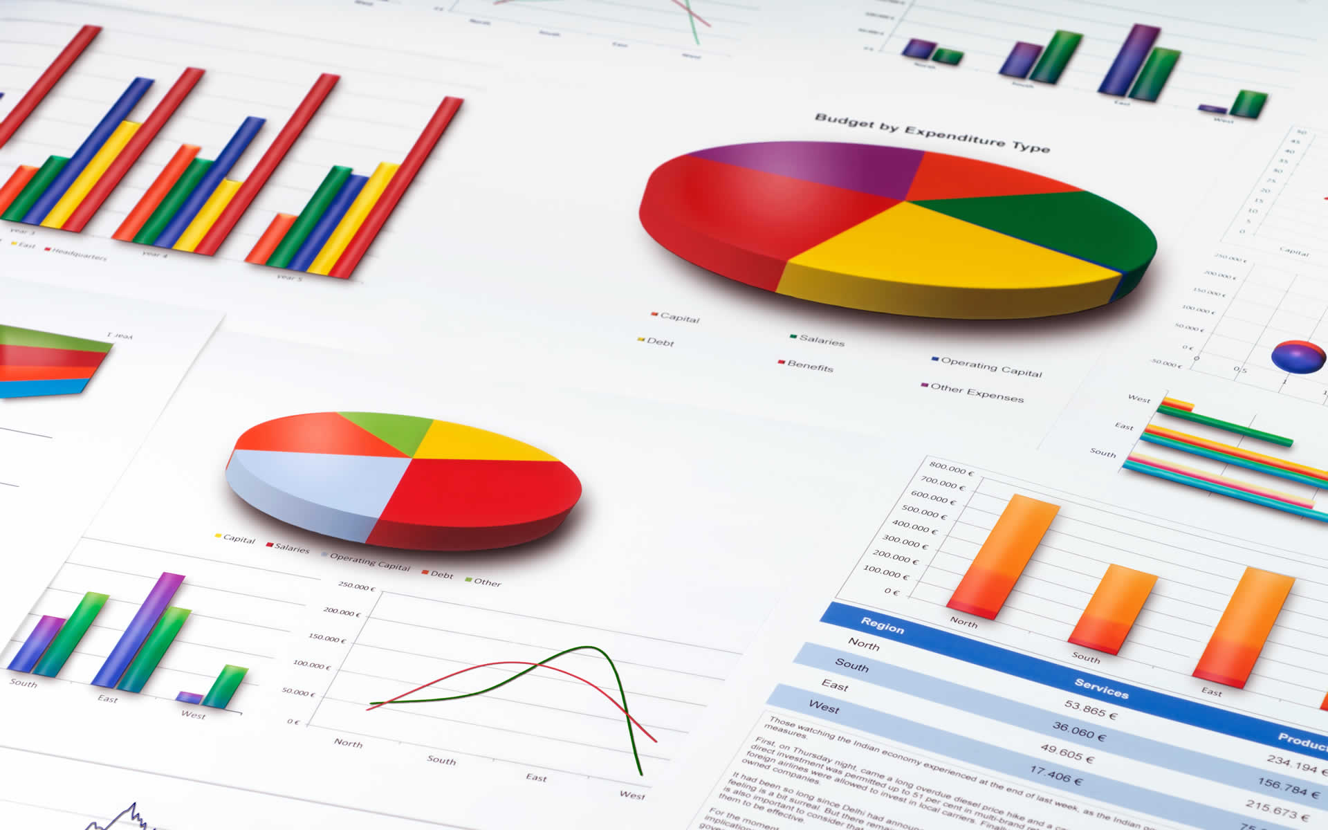 Data Analysis at Smart Distribution Solutions